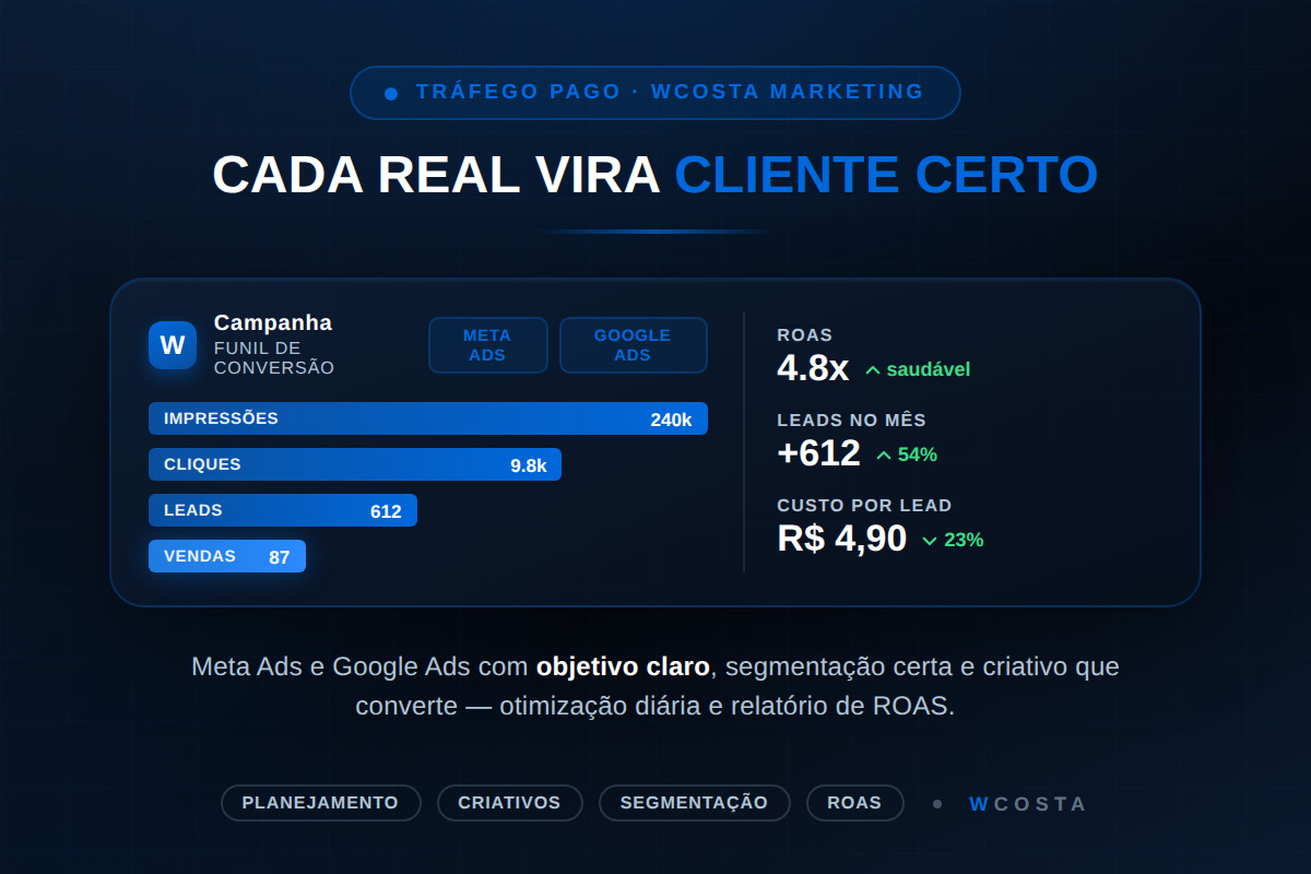 Descrição da foto